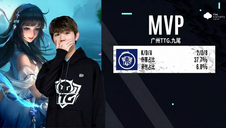 这一过程虽 这一过程虽