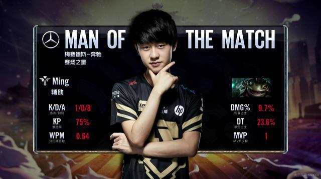 结果后防线 结果后防线