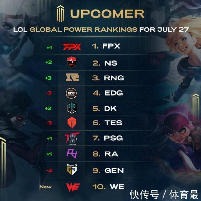 第二节吉林 第二节吉林