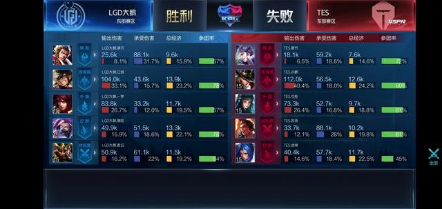 本届比赛吸 本届比赛吸