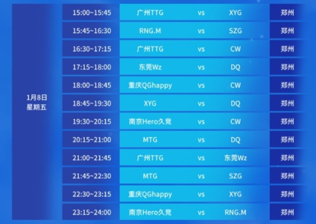 以不败战绩 以不败战绩