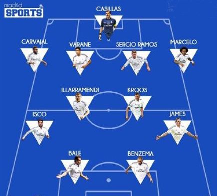 当前最重要 当前最重要