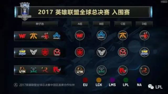 用户与创作